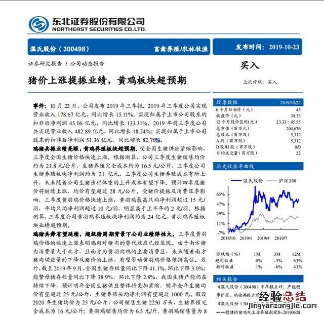 黄金期货走势预测机构分析 策略投资市场分析