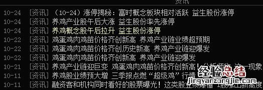 黄金期货走势预测机构分析 策略投资市场分析