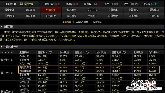 黄金期货走势预测机构分析 策略投资市场分析