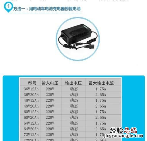 电动车电瓶修复的正确方法 电动车电瓶修复方法是什么