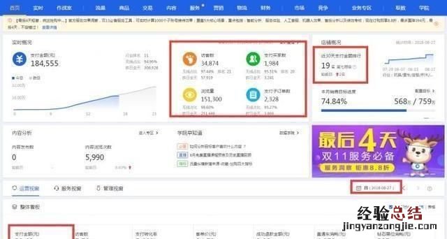 淘宝店铺如何做好引流