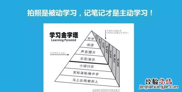 如何提升笔记的质量,以达到解决问题的效果