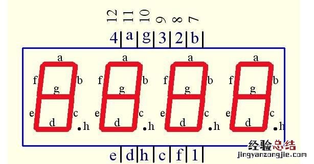 stm32单片机能做人机交互吗