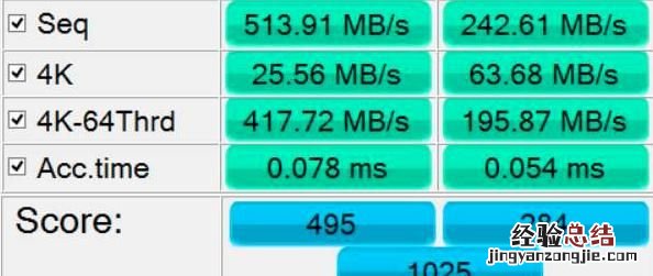 固态硬盘和机械硬盘怎么选择优先