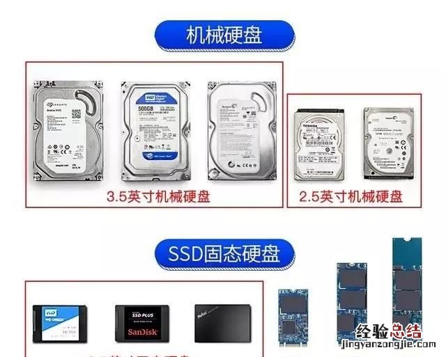 固态硬盘和机械硬盘怎么选择优先