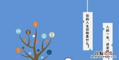不制定工作计划会怎样 要不要制定工作计划