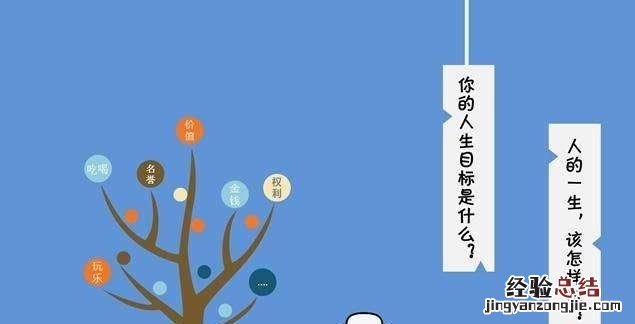 不制定工作计划会怎样 要不要制定工作计划