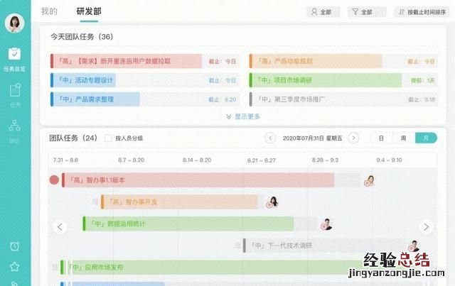 不制定工作计划会怎样 要不要制定工作计划