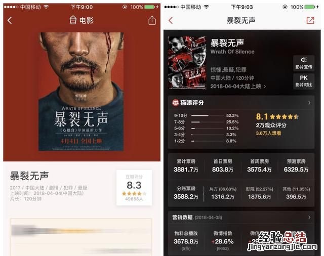 猫眼糯米等平台电影的评分准确吗
