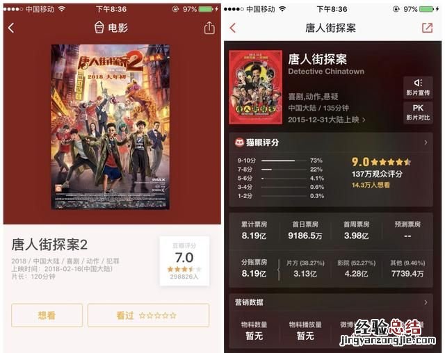 猫眼糯米等平台电影的评分准确吗