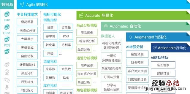 教育大数据分析平台入口 大数据分析平台哪个好用