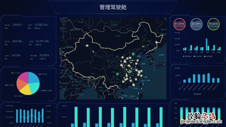 教育大数据分析平台入口 大数据分析平台哪个好用