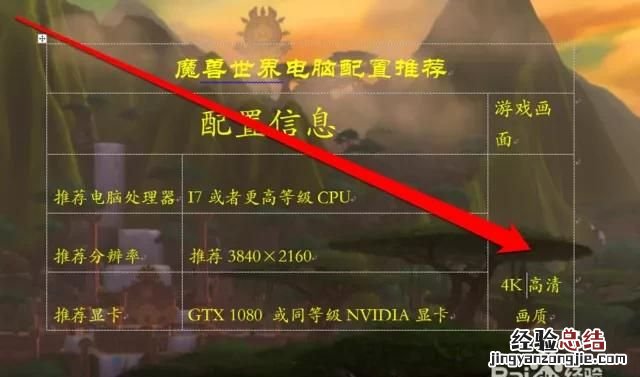 魔兽世界游戏用什么配置的电脑 什么配置的电脑可以玩魔兽世界