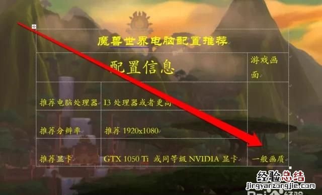 魔兽世界游戏用什么配置的电脑 什么配置的电脑可以玩魔兽世界