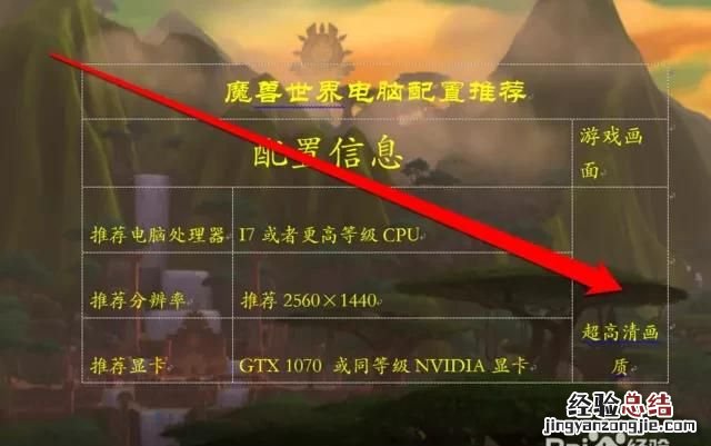 魔兽世界游戏用什么配置的电脑 什么配置的电脑可以玩魔兽世界