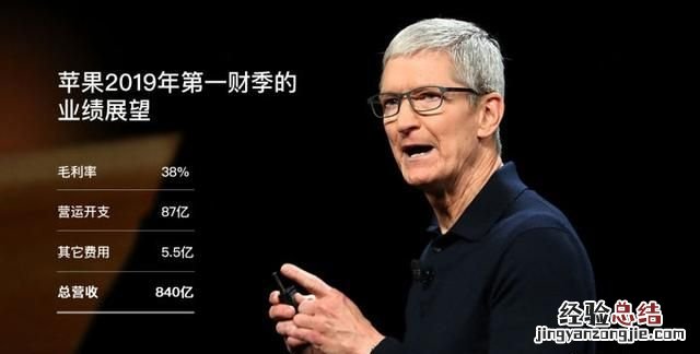 汉字字体分类有哪几种 字体分类有哪几种