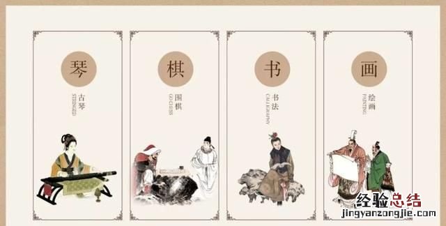 汉字字体分类有哪几种 字体分类有哪几种
