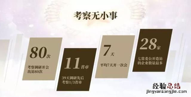 汉字字体分类有哪几种 字体分类有哪几种