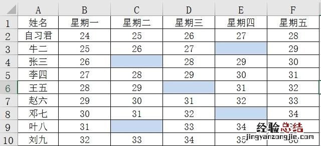 如何快速清除excel中的空行或空列