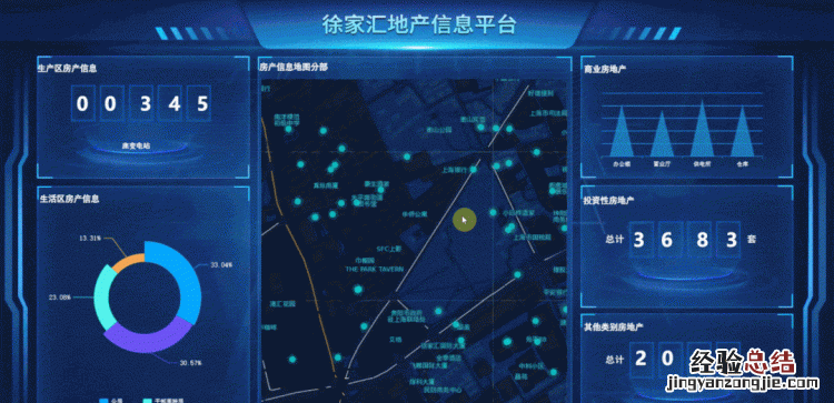 数据可视化大屏展示哪家公司做的