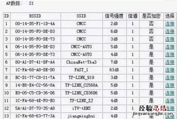 无线桥接过后主路由器不能上网了 路由器无线桥接已成功不能上网