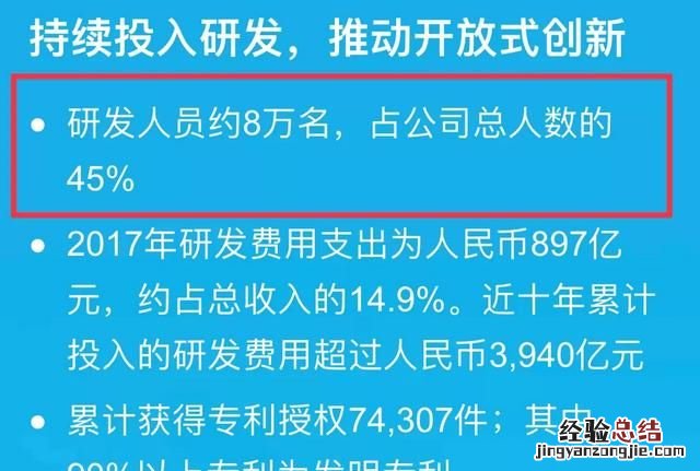 怎么看待华为专利申请量世界第一