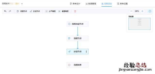 有哪些国外网站推荐