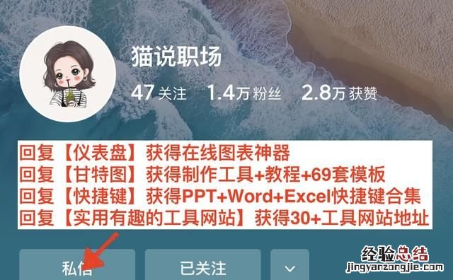 有哪些国外网站推荐