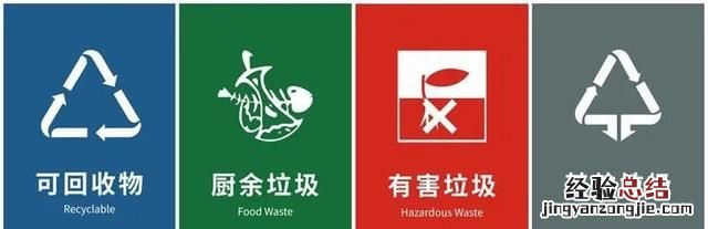 互联网废品回收可行吗