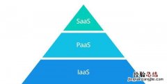 该如何理解舍生取义,iaas paas saas怎么读