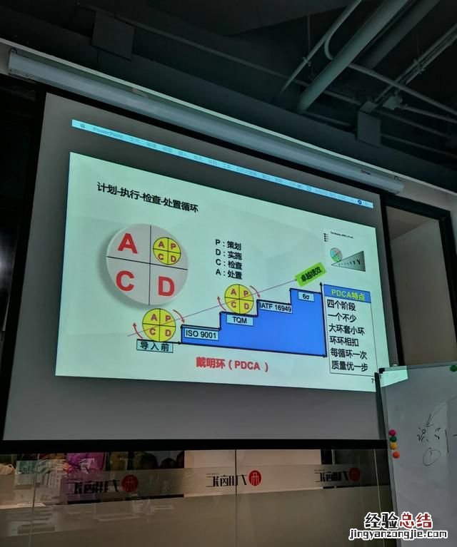 企业质量管理体系结构,9001质量管理体系认证查询