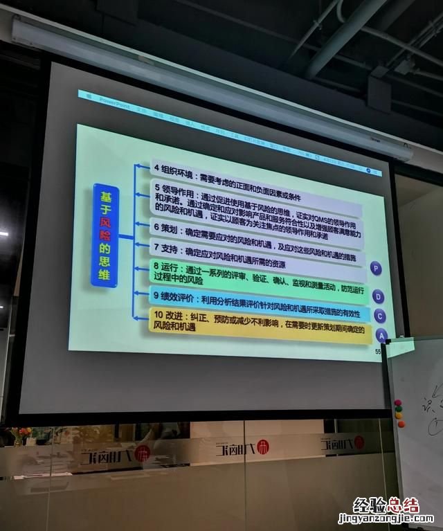 企业质量管理体系结构,9001质量管理体系认证查询