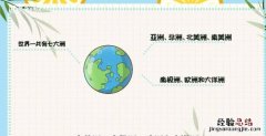 世界几大洲，世界有几大洲