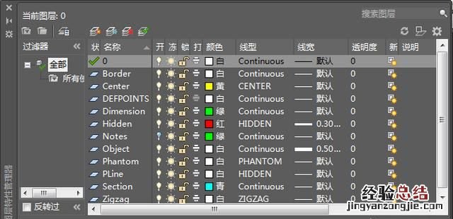 cad线宽不随图层变化 cad图层的线宽怎么设
