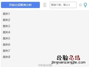 spss聚类分析树状图怎么解读 spss怎么做聚类分析树状图