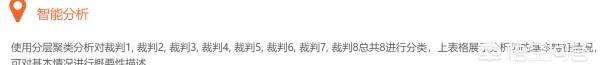 spss聚类分析树状图怎么解读 spss怎么做聚类分析树状图