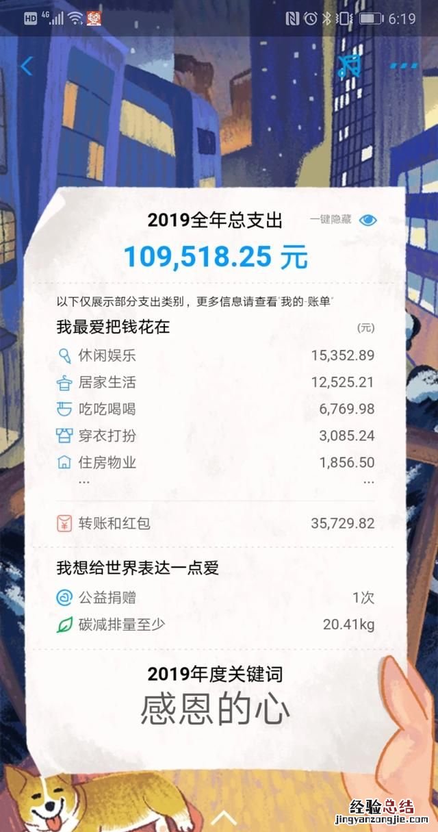 2019支付宝关键词代表什么