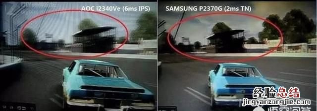 怎么选显示器接口类型 怎么选显示器