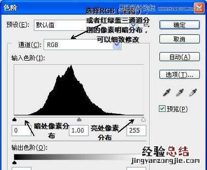 在后期调整中色阶是控制图片的什么呢