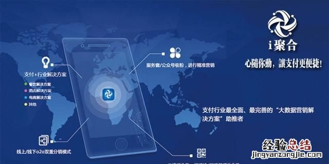 聚合支付是什么,聚合支付是什么卡