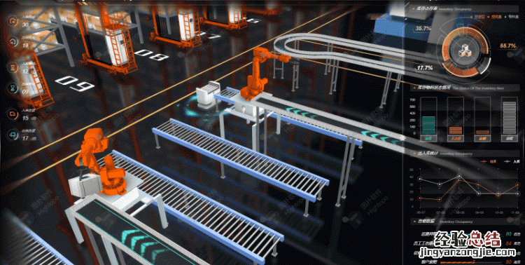 如何管理好仓库数据 如何管理好仓库