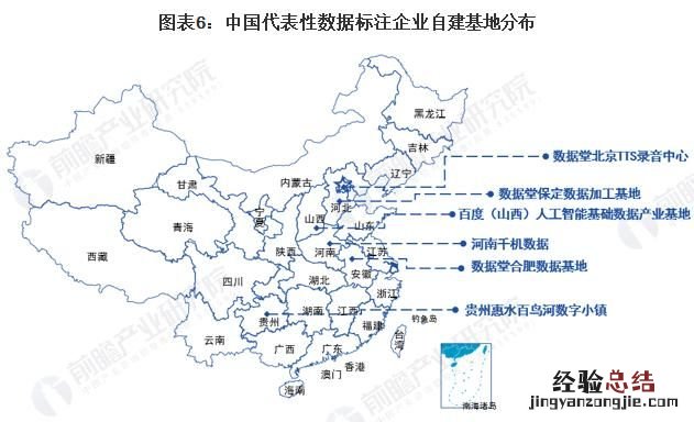 数据标注有哪些平台比较靠谱,数据标注有哪些平台可以学习