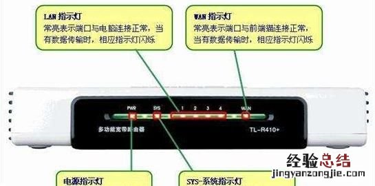 为什么连wifi有些网页打不开