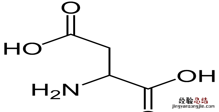 空气的成分