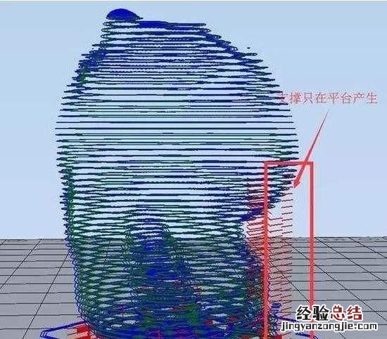 3d打印机的了解和认识