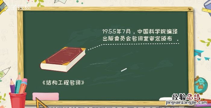 砼怎么读，“砼”字怎么读什么意思