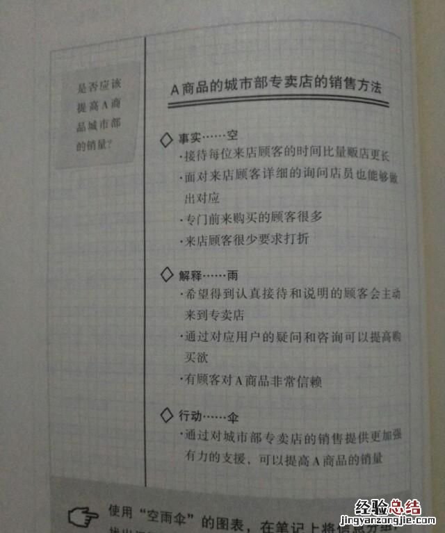 提高效率方法 工作中提高效率的方法有哪些