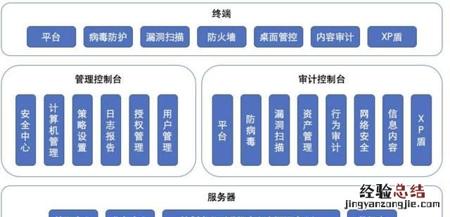 勒索病毒来袭该怎么办,勒索病毒应该怎么办