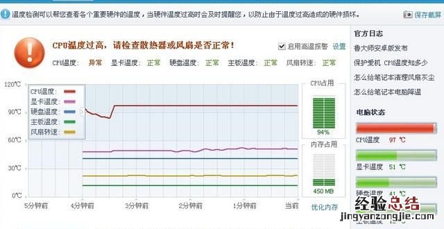 台式电脑关机后自动重启是啥原因