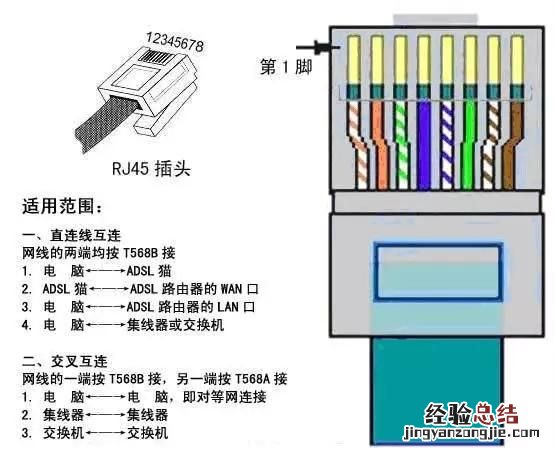 计算机应该怎么学,计算机怎样学